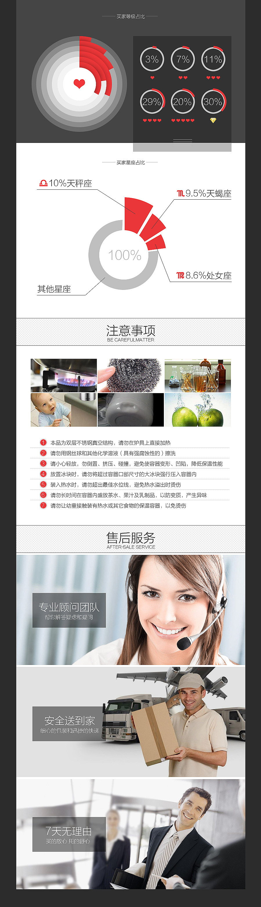 老喵我又回来了~汪汪汪！！！（图ZMzcyMjY5MTY=） - 电商 - 站酷设计师喵十四原创素材 - 站酷ZCOOL