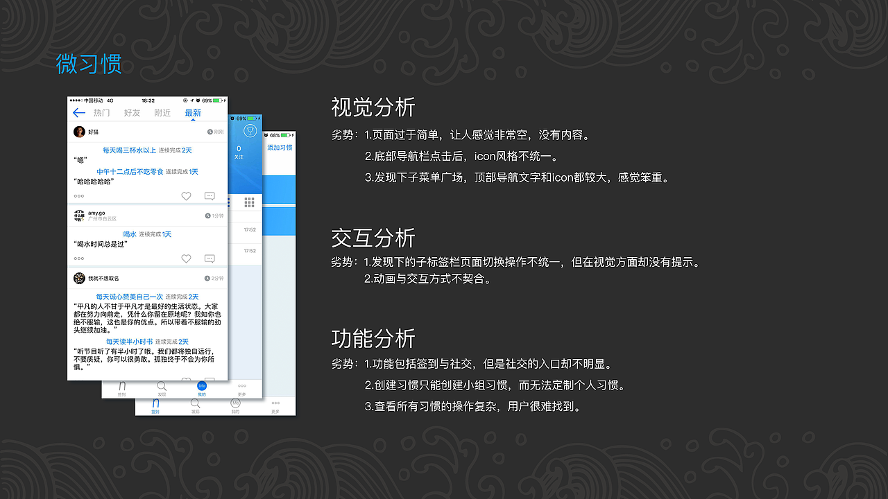 时间管理App（图ZMTgxMzQ5MTQ4） - APP界面 - 站酷设计师Jennifer同学原创素材 - 站酷ZCOOL