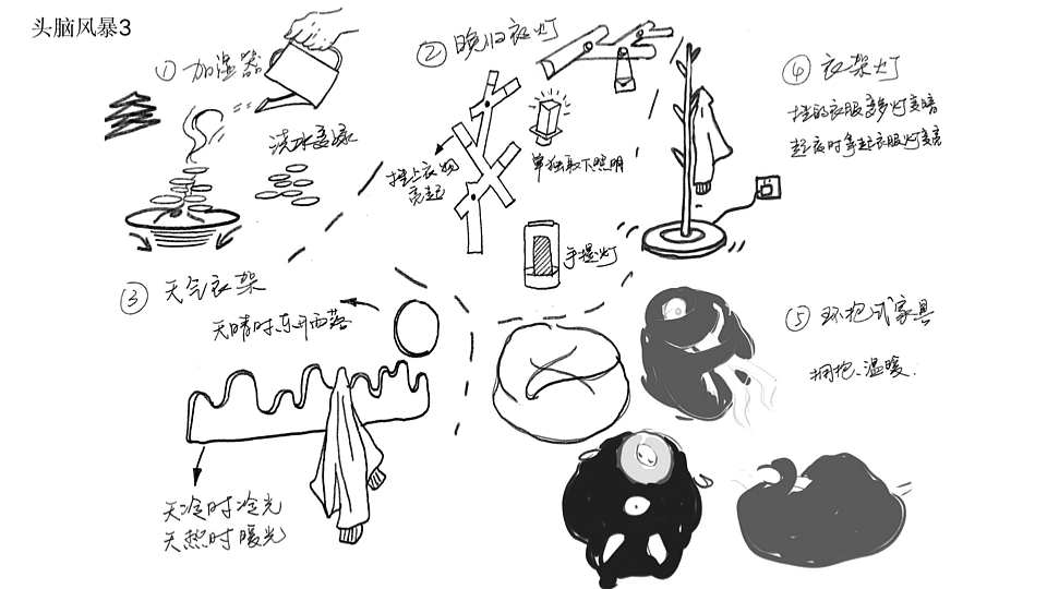 暖光——智能化多功能行衣架（图ZMjMzODc5NTc2） - 人机交互 - 站酷设计师变熟中巧克力树原创素材 - 站酷ZCOOL