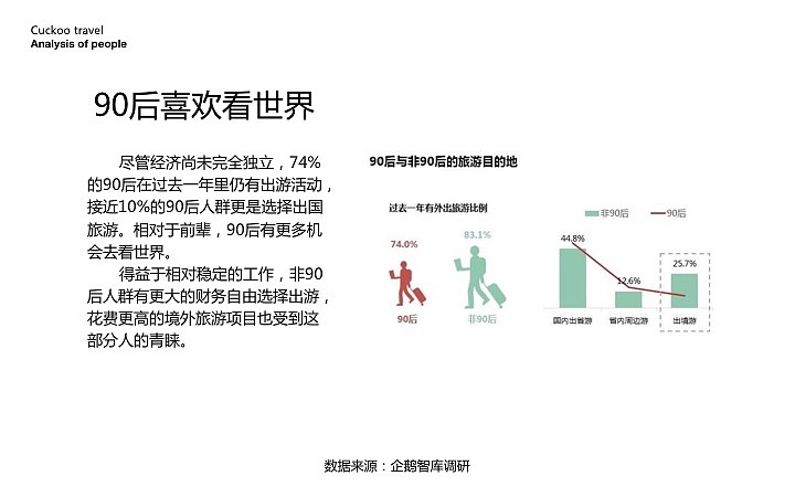 布谷旅行logo设计