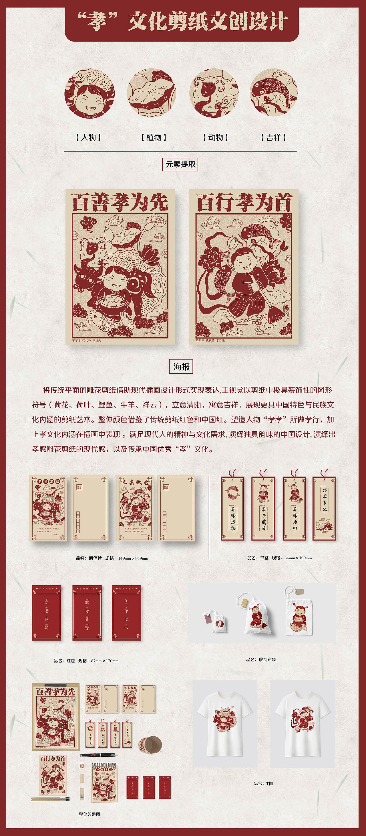 孝文化剪纸文创设计