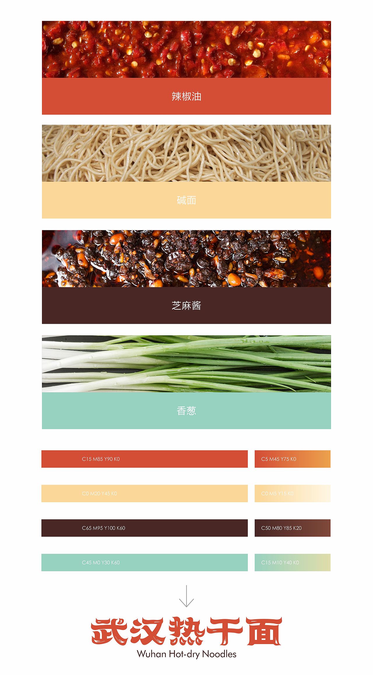 穿江小白龙-武汉热干面（图ZMjQxMTg0Njgw） - 包装 - 站酷设计师石林哥原创素材 - 站酷ZCOOL