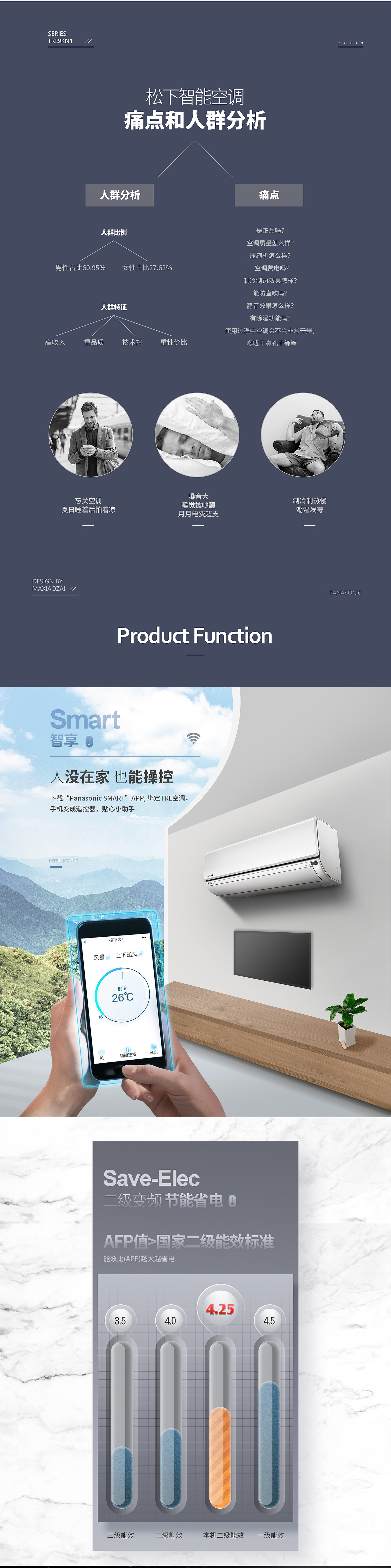 松下智能WiFi空调详情设计