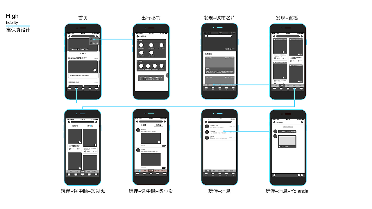 Xplorasia-觉醒者 一款旅游APP