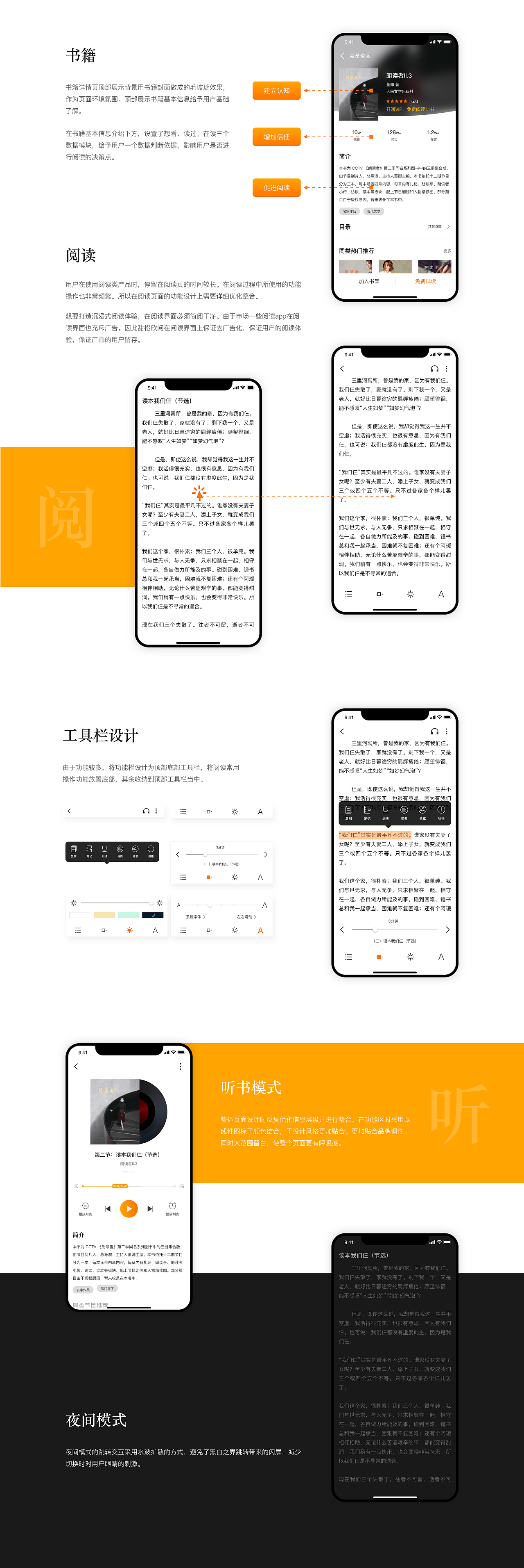 作品集整理