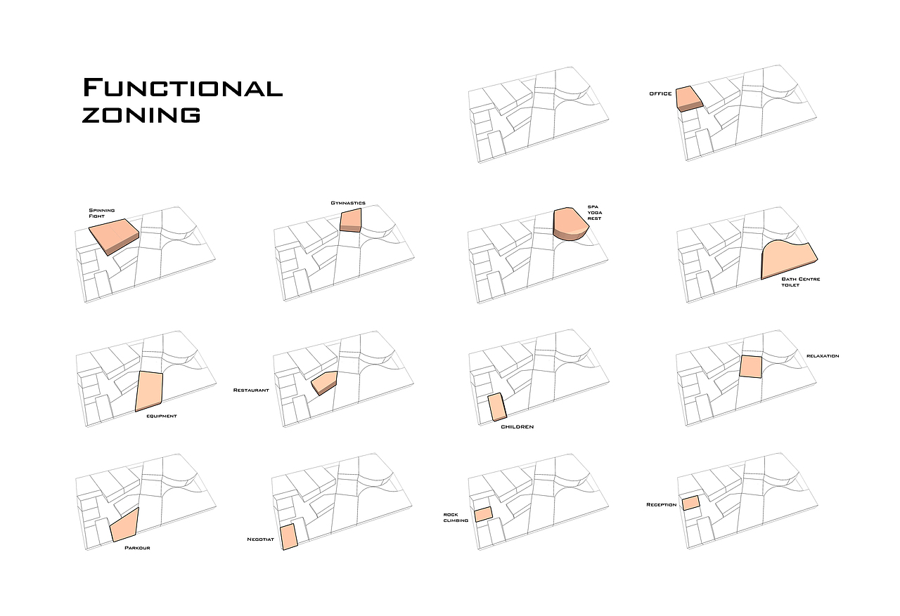 2017毕业设计,废旧空间改造健身俱乐部#青春答卷2017#