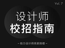作品集能力体现