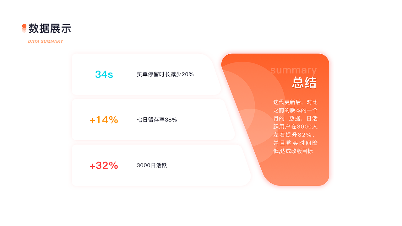 2019-2020（图ZMjc4NzM2NjEy） - APP界面 - 站酷设计师艾米芙兰原创素材 - 站酷ZCOOL