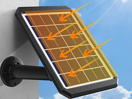 太阳能摄像头