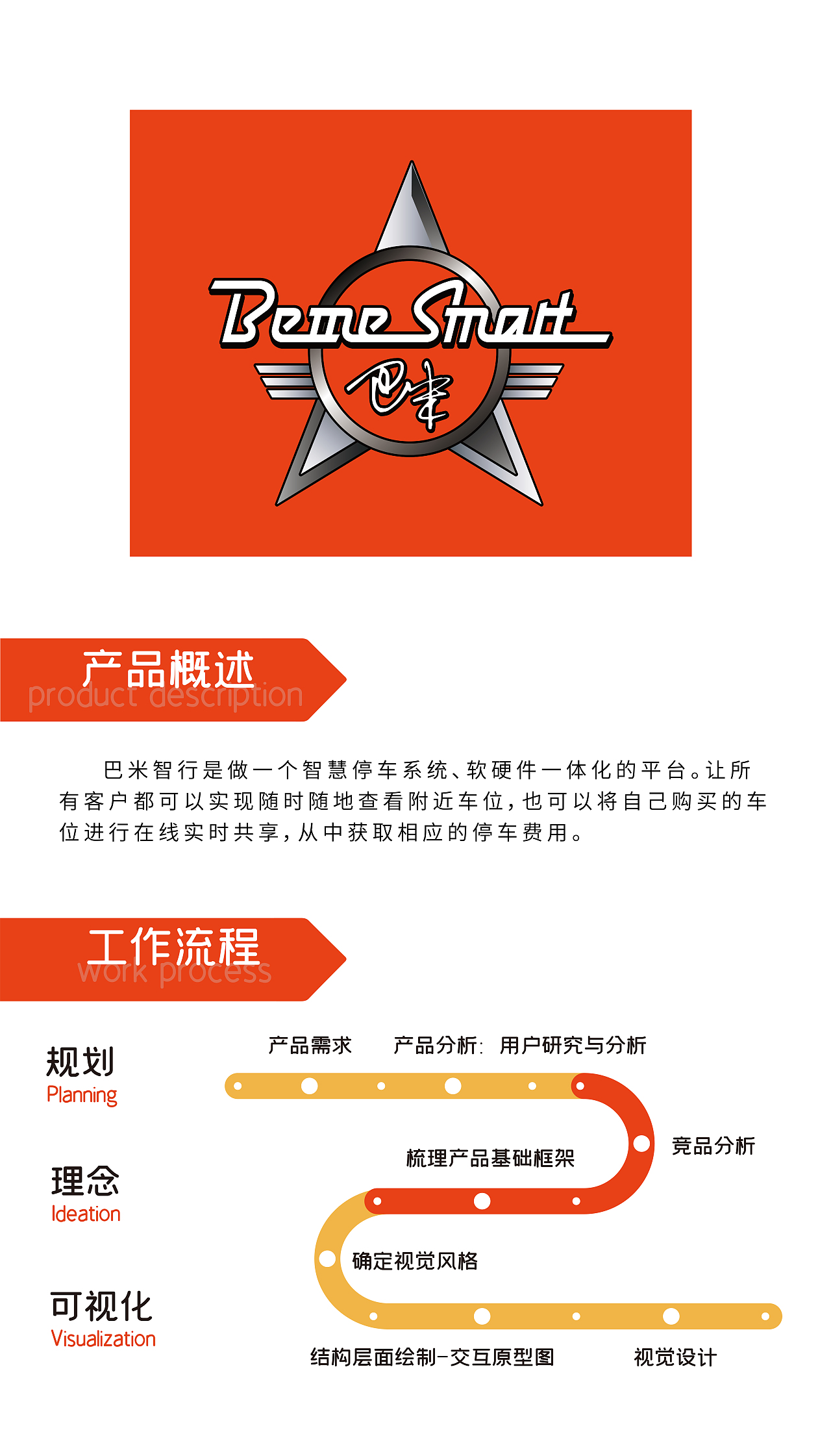 UI作品集（图ZMjkyODE0MzA4） - APP界面 - 站酷设计师疯狂的笨蛋原创素材 - 站酷ZCOOL