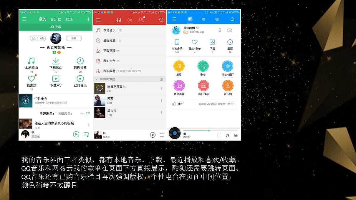 竞品分析（图ZMTYwNDIwNTg0） - 其他UI - 站酷设计师Z39721610原创素材 - 站酷ZCOOL