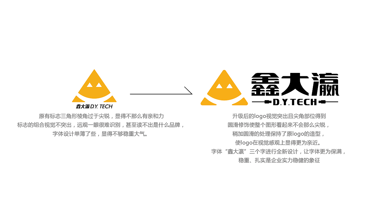 鑫大瀛科技（图ZODA2MTk0MDQ=） - 包装 - 站酷设计师明生包装设计原创素材 - 站酷ZCOOL