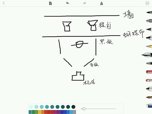 2期：摄影灯光（下集）