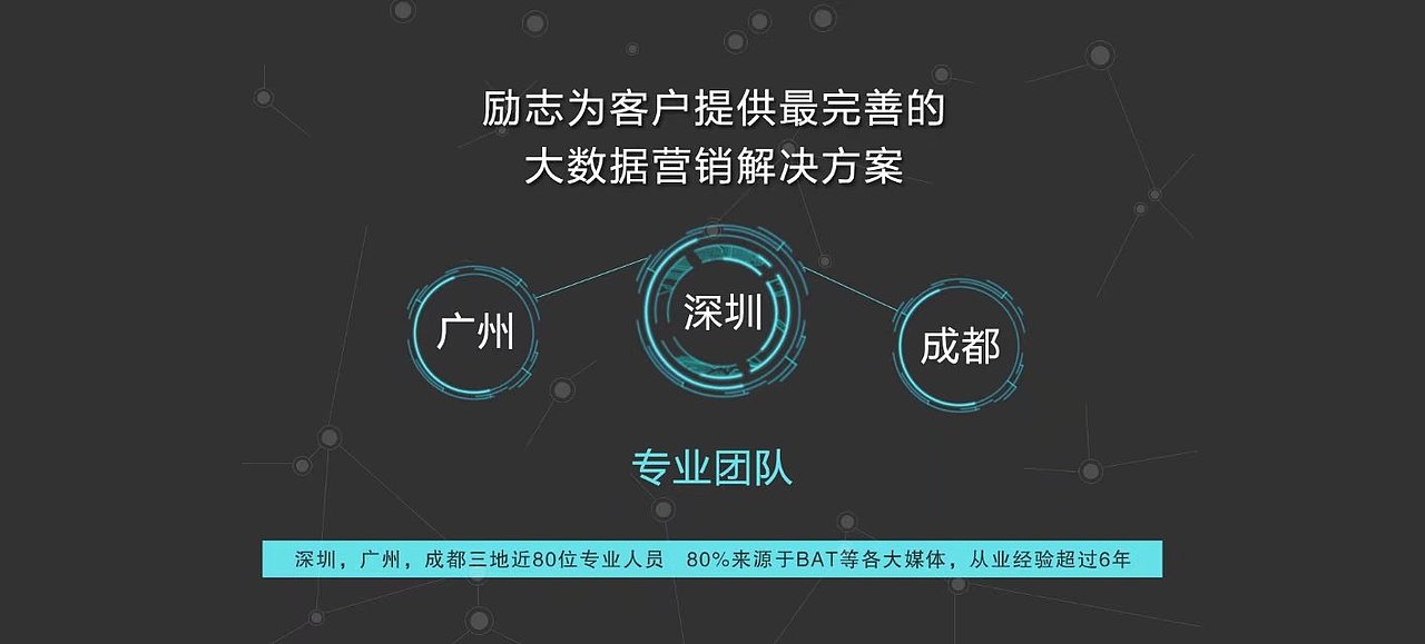 企业网站（图ZMTQ4ODY3MDI0） - 企业官网 - 站酷设计师yueyue007原创素材 - 站酷ZCOOL