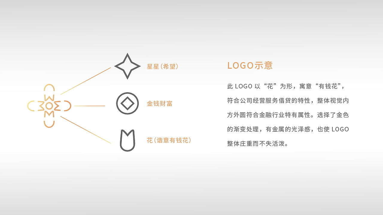 融信花金融LOGO方案（图ZMTc0NDI4MTM2） - 品牌 - 站酷设计师莉哥V原创素材 - 站酷ZCOOL