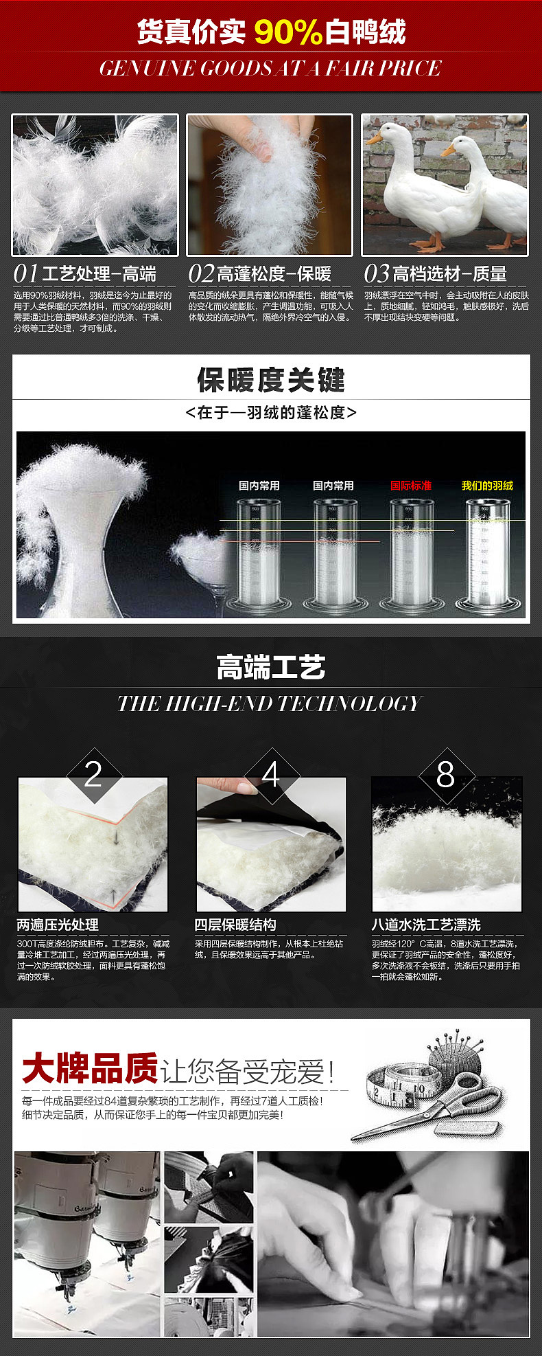 羽绒服详情页2014年做的