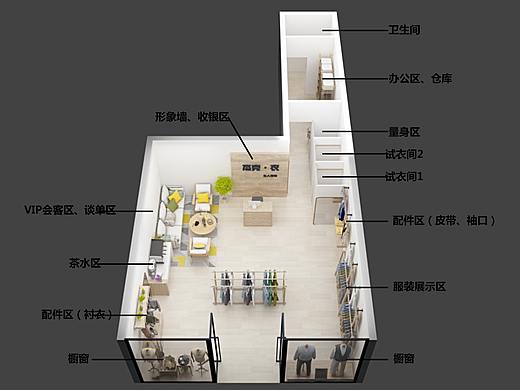 服装店