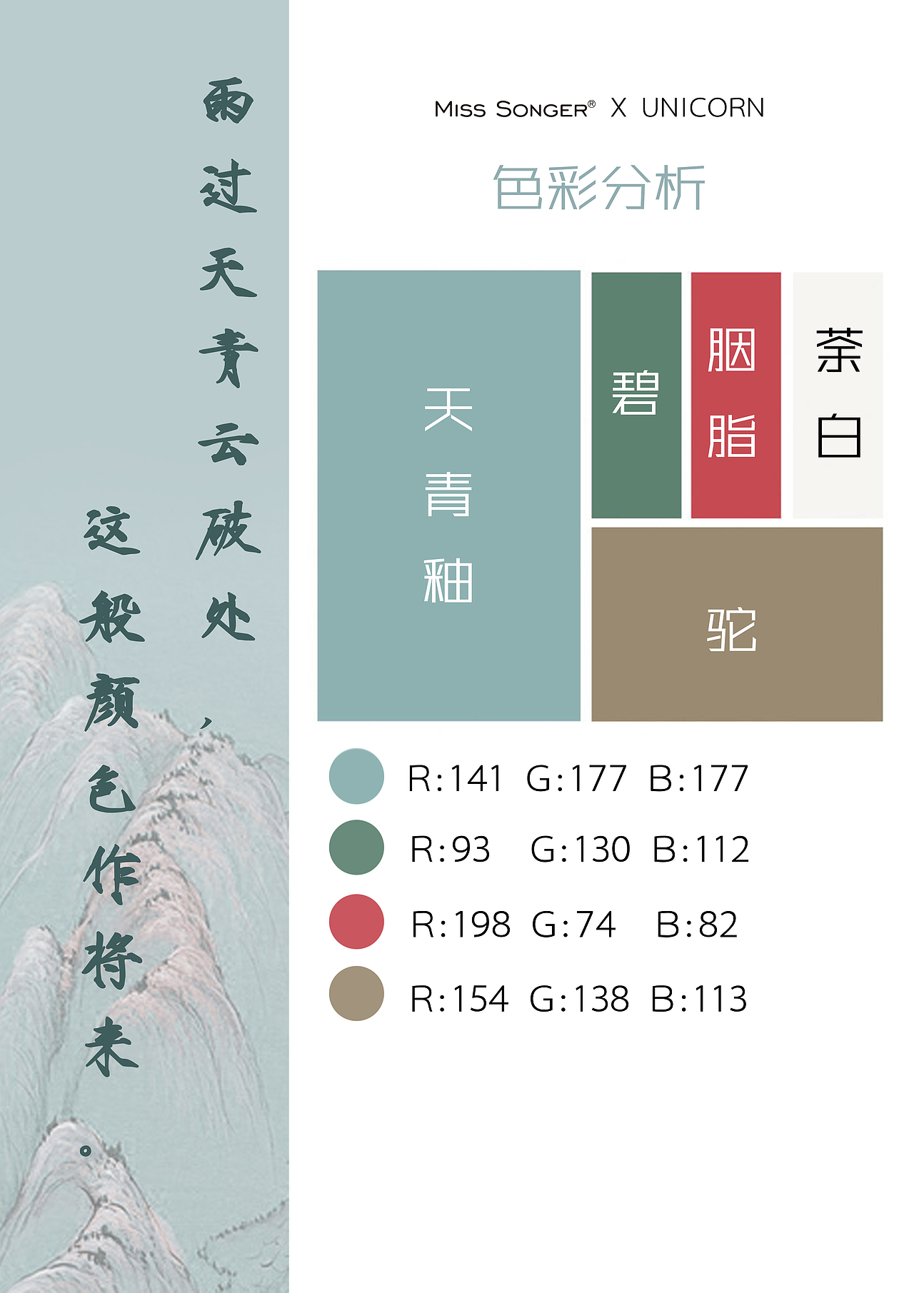 前期汇报方案