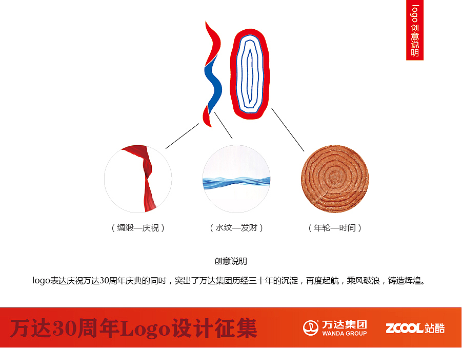 万达30周年logo征集（图ZNTA1NDM5MzY=） - Logo - 站酷设计师Shunner原创素材 - 站酷ZCOOL
