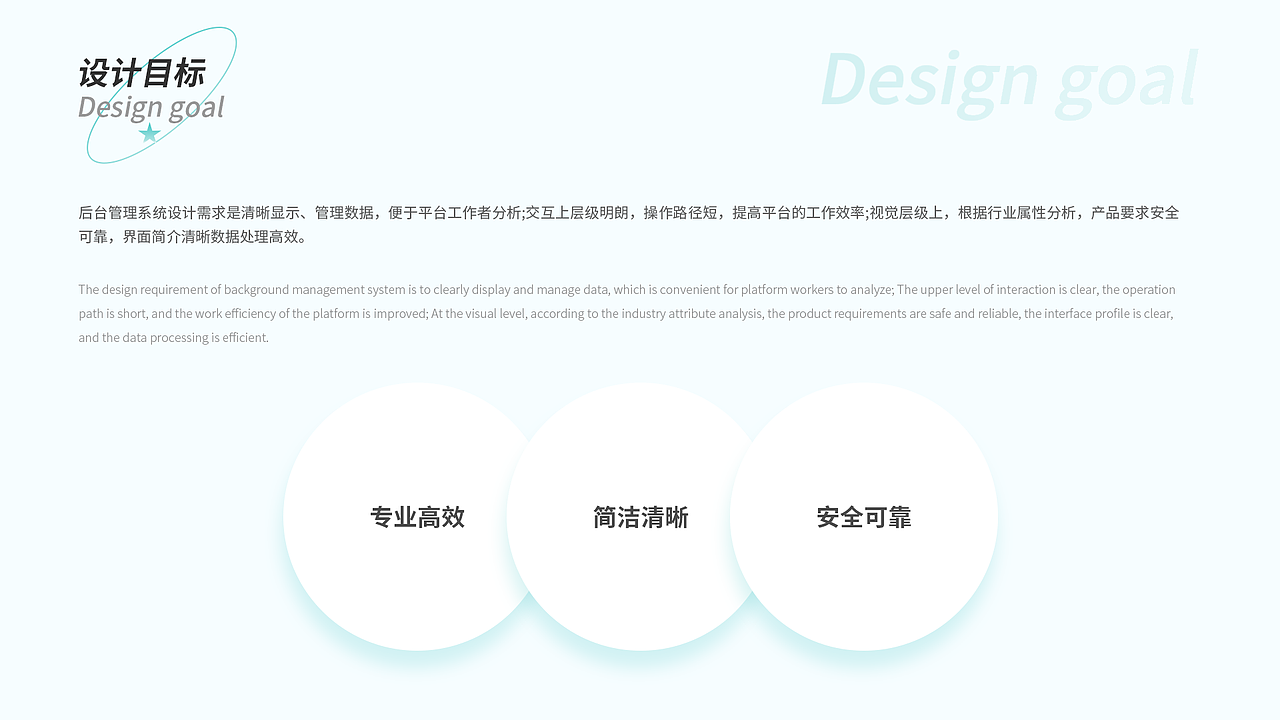 作品整理-青木诊所后台管理系统（图ZMjkzNjkwMDQ0） - 软件界面 - 站酷设计师J爱设计原创素材 - 站酷ZCOOL