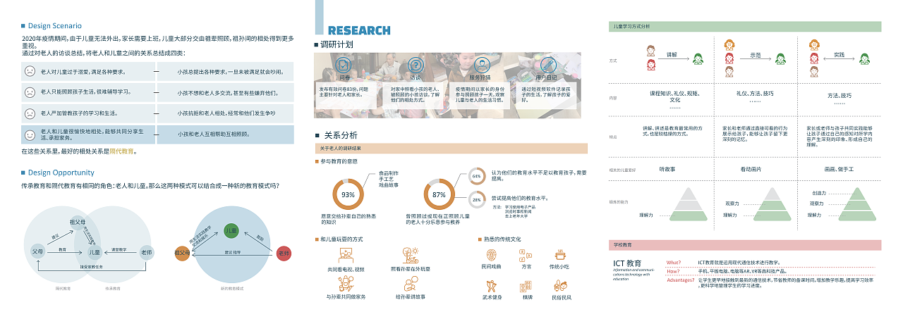 同堂——传承教育服务平台设计