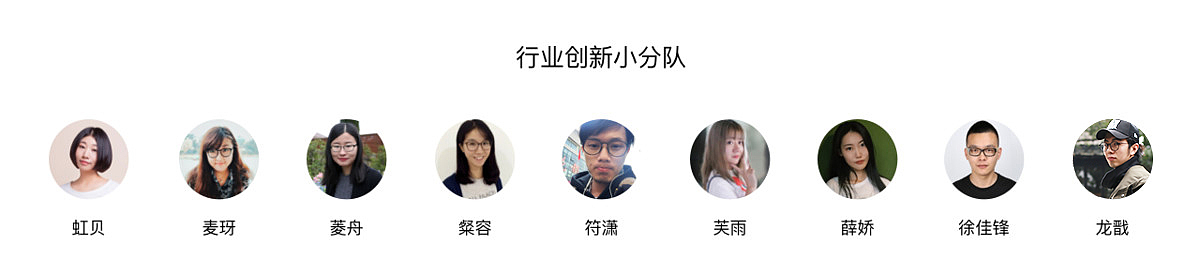 B端产品-QuickBI体验设计