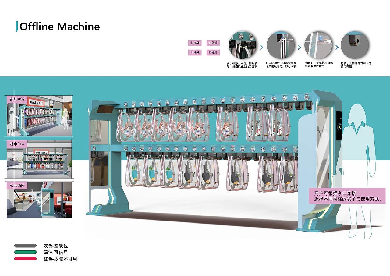 第十一届UXPA用户体验设计大赛团队获奖作品——U袋（图ZMjIxMDc2OTY0） - 交互/UE - 站酷设计师Liekkkas原创素材 - 站酷ZCOOL