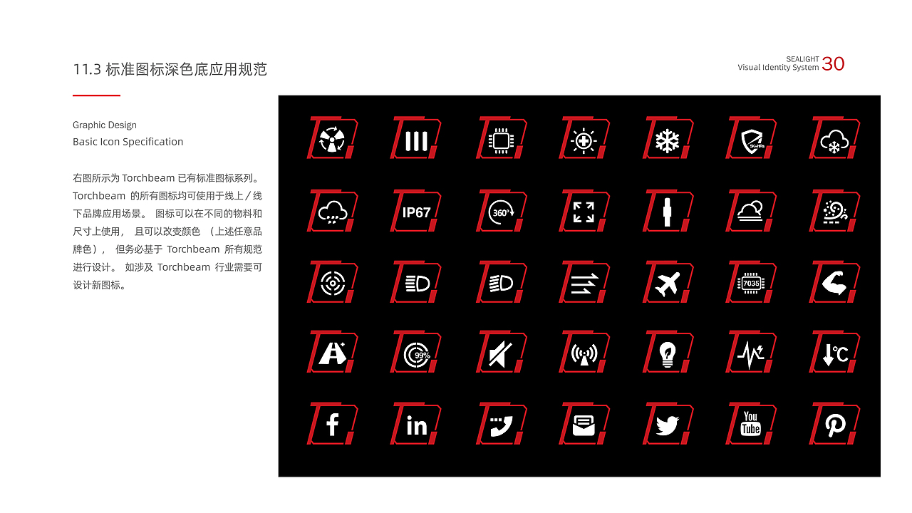 亚马逊汽配品牌VI