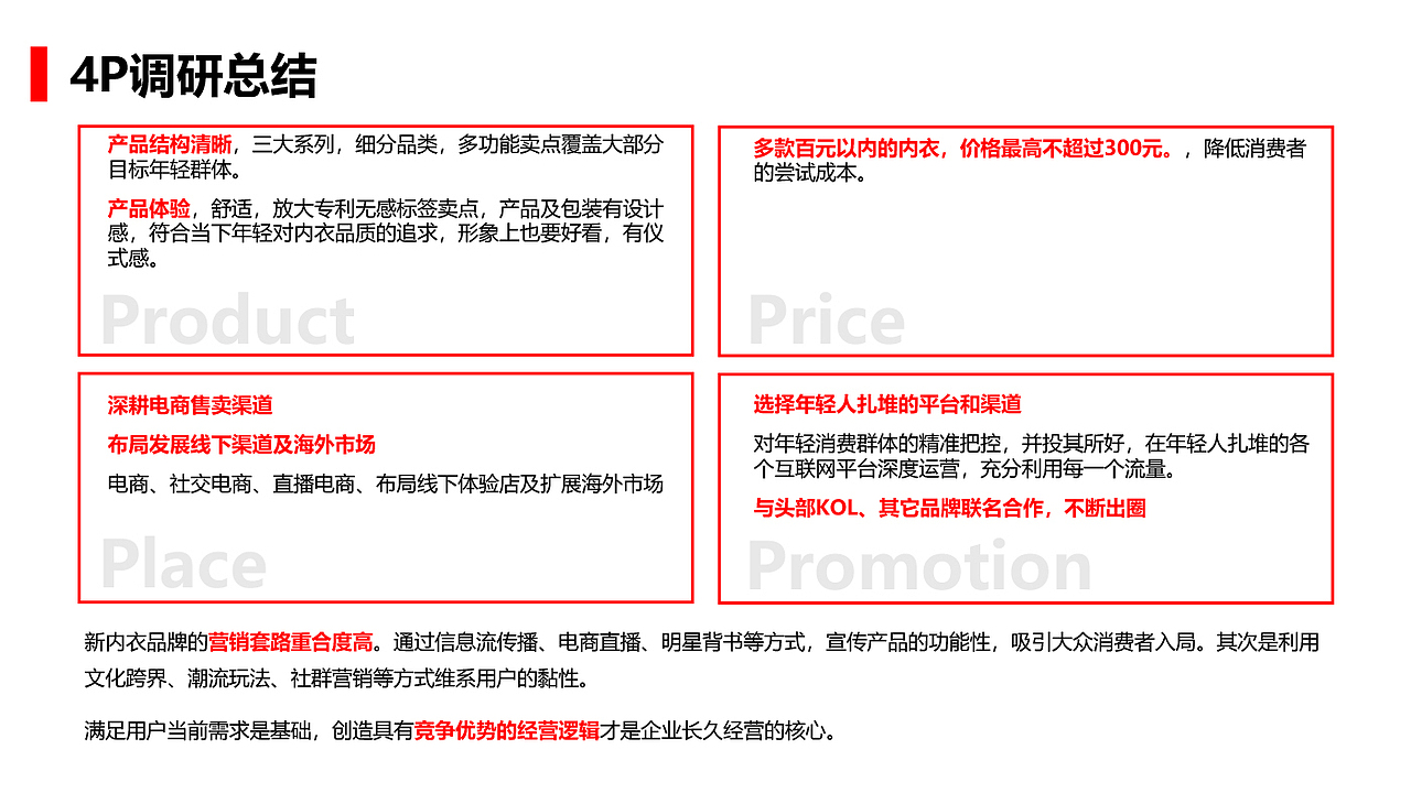内衣品牌调研——蕉内