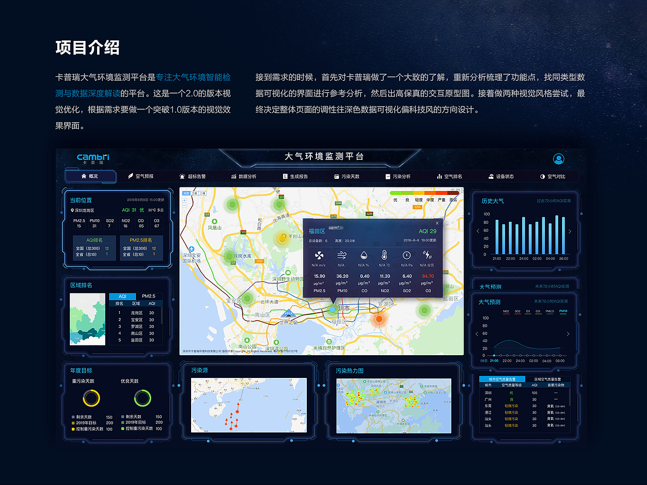 部分近期作品（图ZMTU1NTAxMTU2） - 其他UI - 站酷设计师灿若星辰L原创素材 - 站酷ZCOOL