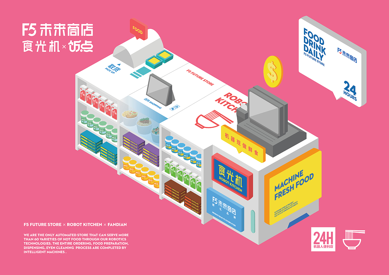 未来商店店铺与机器的2.5d插画