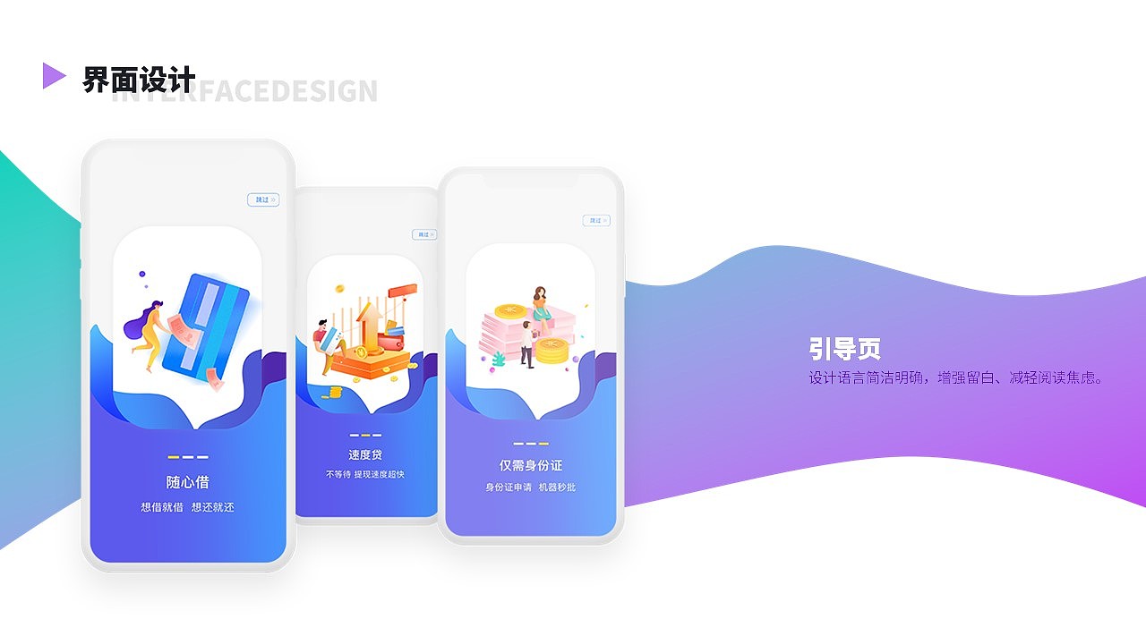 UI设计作品集(APP及其他电子终端界面设计)