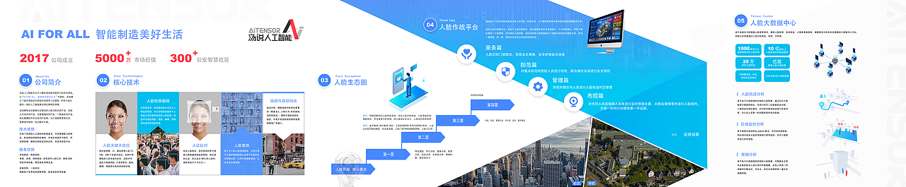 企业文化墙   展板设计