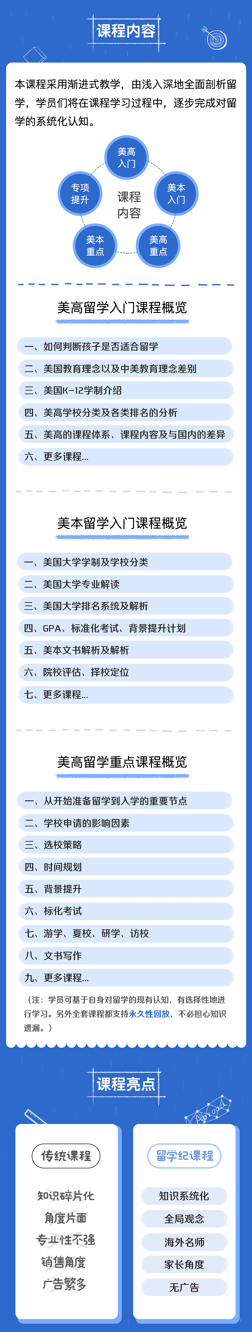 留学纪课程详情（图ZMTIwMzgyNjY0） - 宣传物料 - 站酷设计师李翔而已原创素材 - 站酷ZCOOL