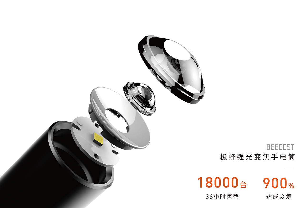 极蜂强光变焦手电筒