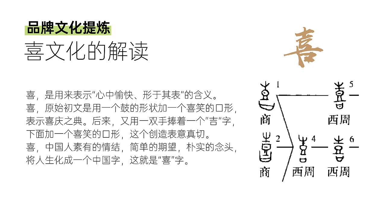 讨喜果子-果子品牌包装（图ZMjkxMDcwMjI0） - 包装 - 站酷设计师biubiukevin原创素材 - 站酷ZCOOL
