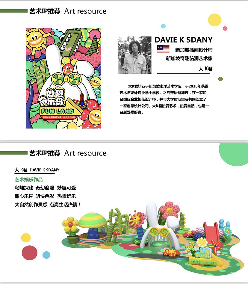 春夏季购物中心美陈原创IP设计方案推荐｜妙趣乐岛（图ZMzMwNTY0NTg0） - 展陈设计 - 站酷设计师IP设计老何说原创素材 - 站酷ZCOOL