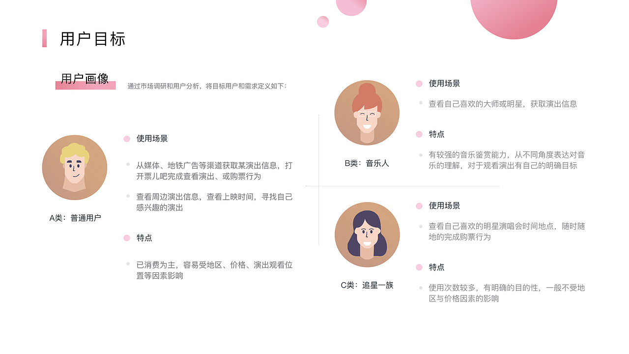 2017作品集（图ZOTQyMDE0NzY=） - APP界面 - 站酷设计师辛仔原创素材 - 站酷ZCOOL