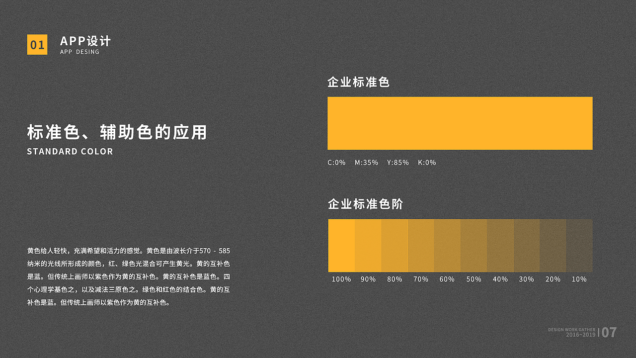 作品集展示（图ZMTg2ODIwNjk2） - APP界面 - 站酷设计师AMSTERDAM原创素材 - 站酷ZCOOL