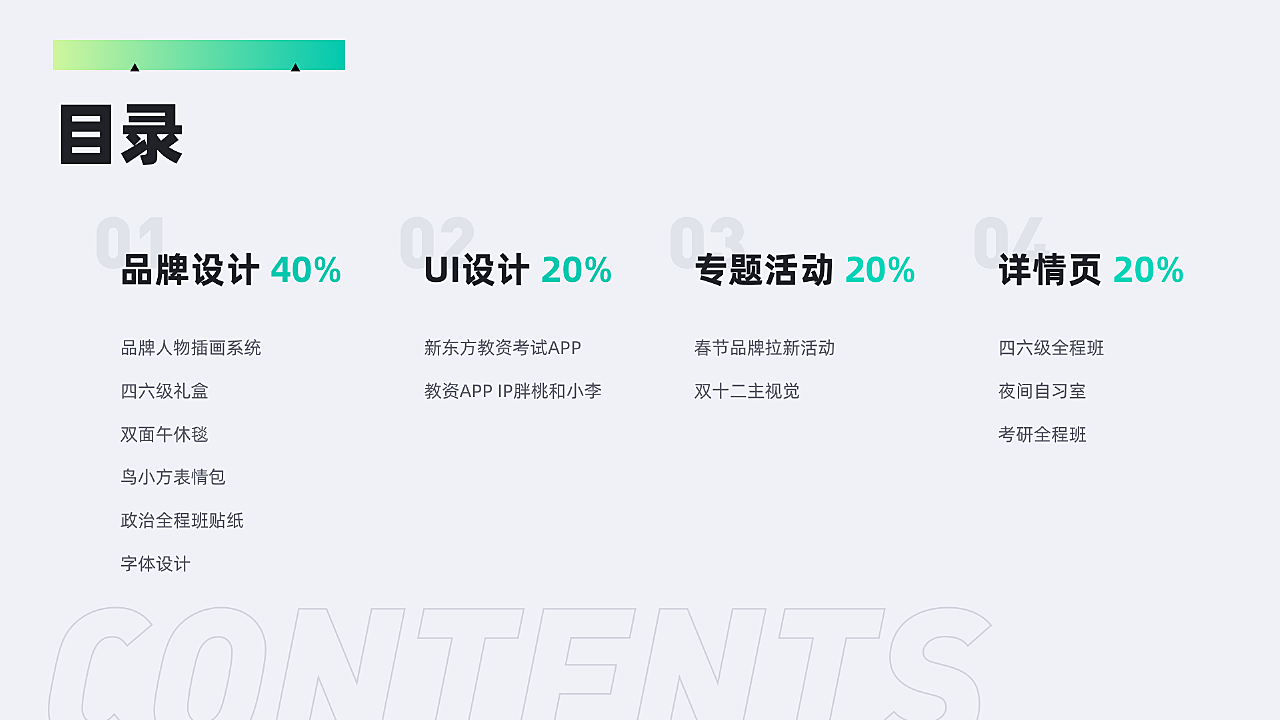 2021年终述职/个人作品/思考沉淀