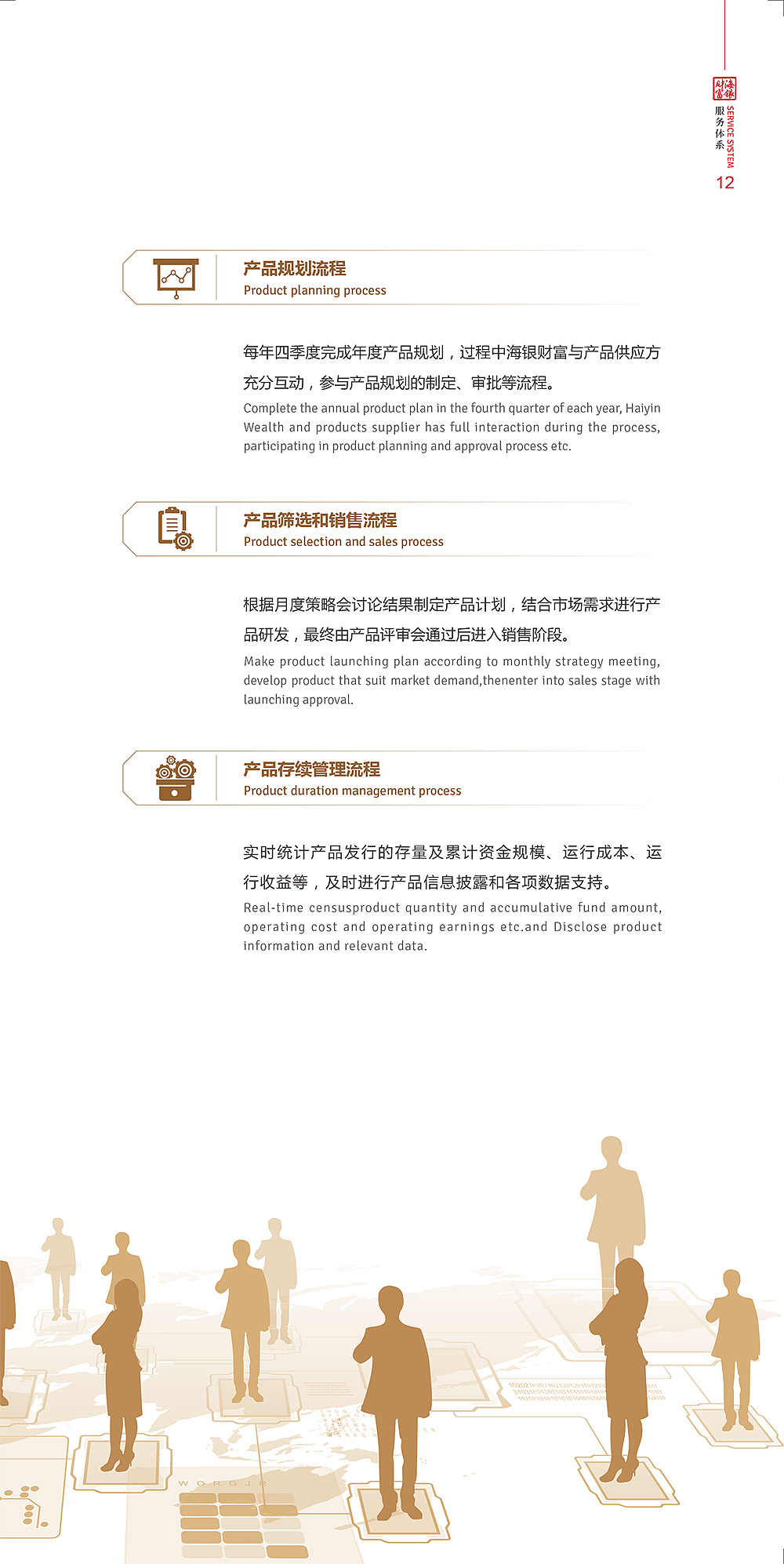海银财富宣传册