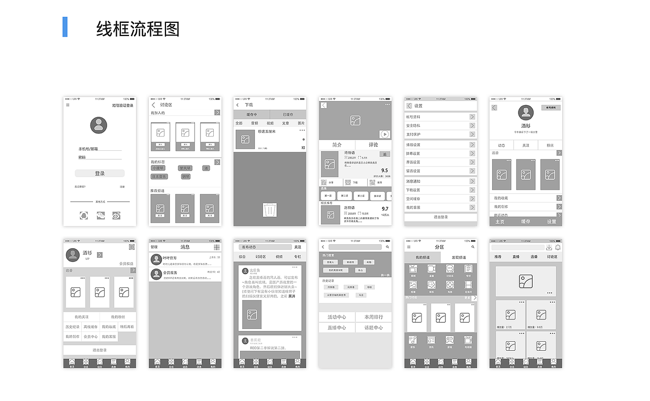 UI作品集（图ZMTUxMjUwODQ0） - APP界面 - 站酷设计师大庭先生原创素材 - 站酷ZCOOL