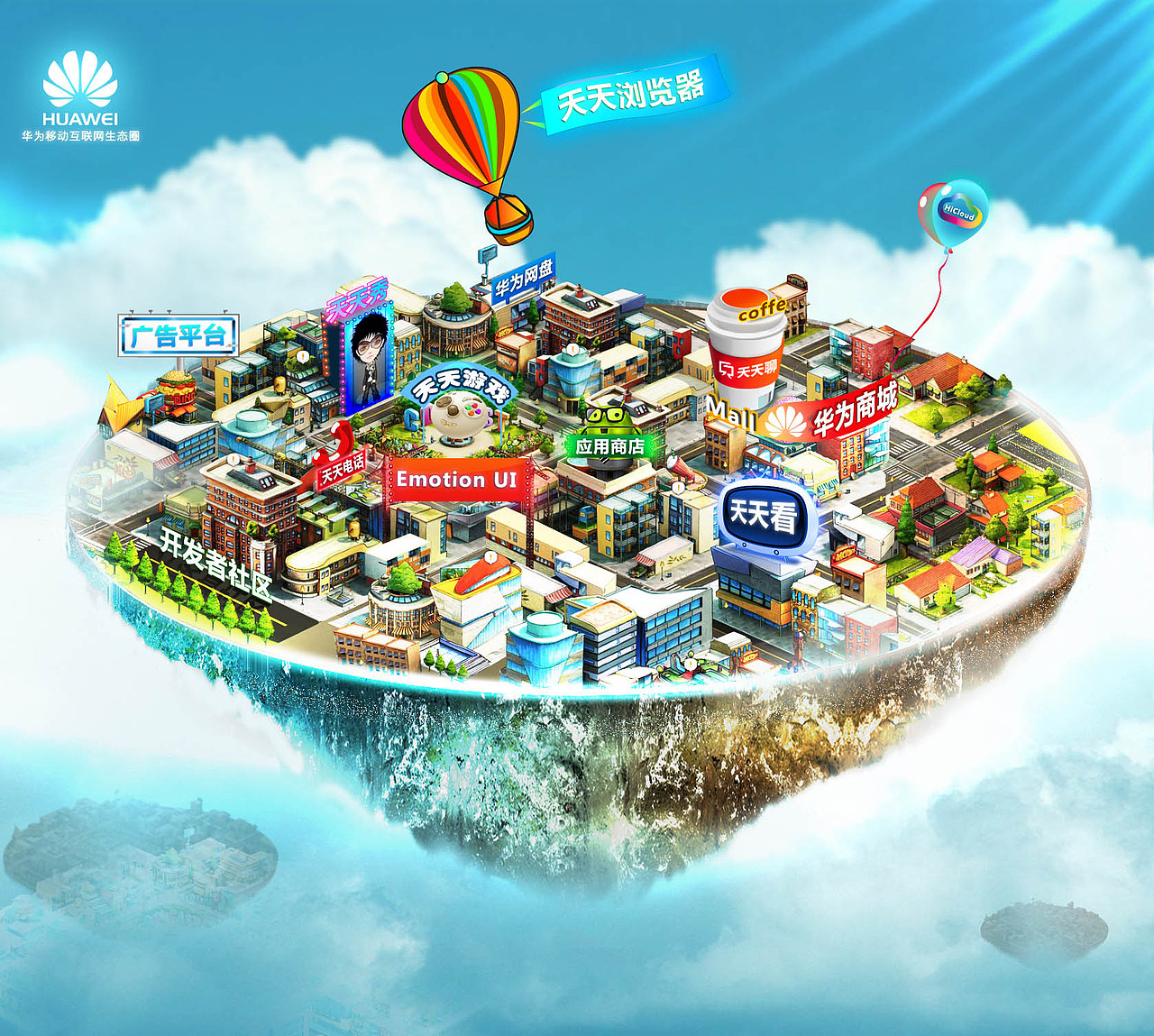 华为互联网生态圈示意图（图ZNTk0NjQxMg==） - 宣传物料 - 站酷设计师09bee原创素材 - 站酷ZCOOL