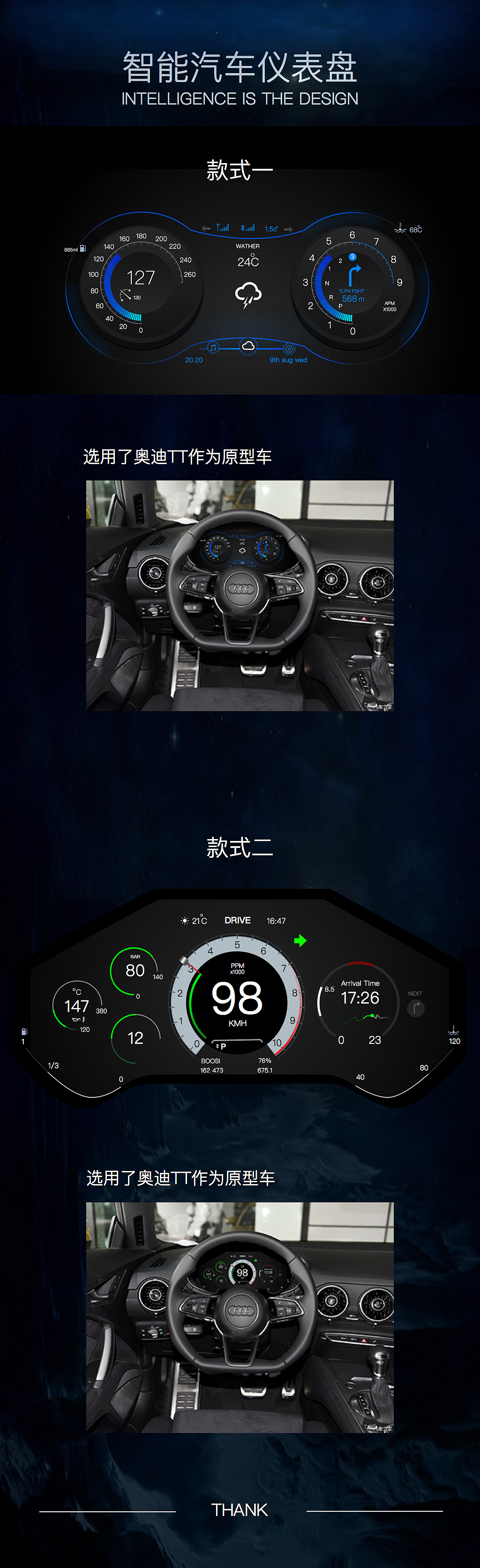 智能汽车仪表盘