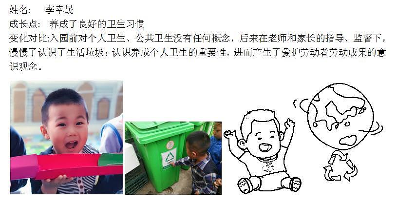 健乐幼儿园小四班庆建园60周年插画设计(图ZMTIyMTQ2NDYw) - 儿童插画 - 站酷设计师表放辣椒o原创素材 - 站酷ZCOOL