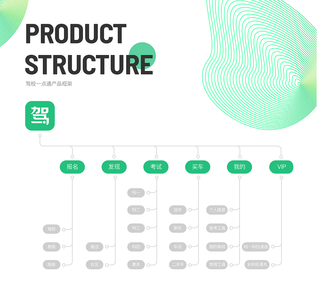 简历&作品集（图ZMjI5ODg3ODYw） - 其他UI - 站酷设计师又见深色原创素材 - 站酷ZCOOL