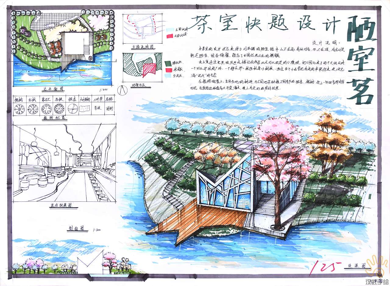 2019环境设计手绘环艺手绘考研快题模板