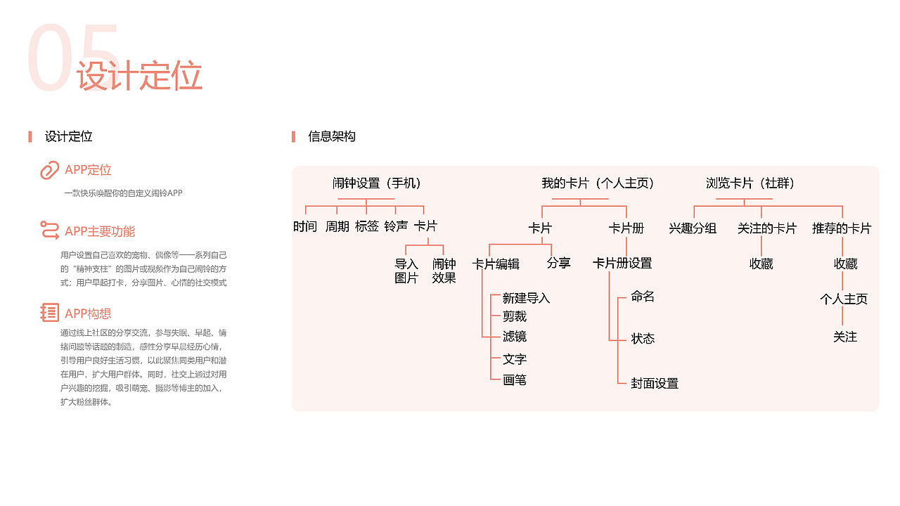 个人作品集（图ZMjE5NDEzMjg0） - 生活用品 - 站酷设计师ZYM粥粥粥原创素材 - 站酷ZCOOL
