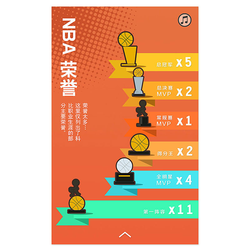 科比退役H5漫画《科比生涯简史》
