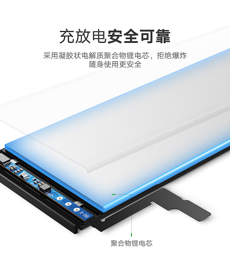 苹果6手机电池-详情页